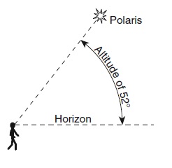 exercise Q 5 picture